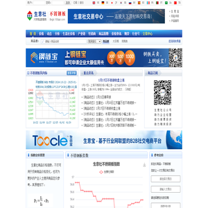 不锈钢板产业网 - 不锈钢板价格、不锈钢板行情与不锈钢板资讯服务平台 - 生意社不锈钢板频道