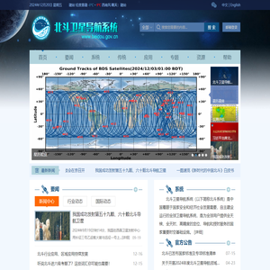 北斗卫星导航系统