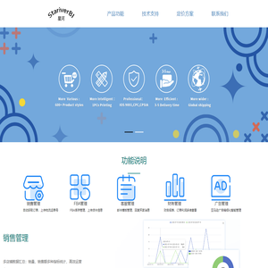 星河BI-亚马逊多店铺管理系统