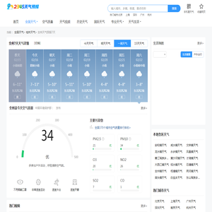 【全州天气查询】_全州白天,夜间天气预报查询_2345天气预报