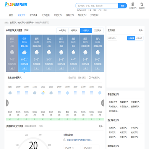 【广西中峰镇24小时天气查询】_广西中峰镇今日逐小时天气预报查询_2345天气预报