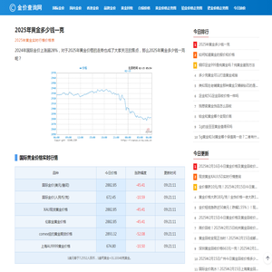 2025年黄金多少钱一克,2025年黄金实时行情价格表_金价查询网