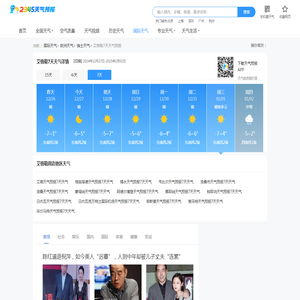 【艾格勒气温查询】_艾格勒24小时气温预报查询_2345天气预报