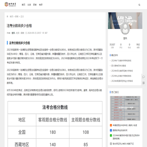 法考分数线多少合格-翰邦教育培训
